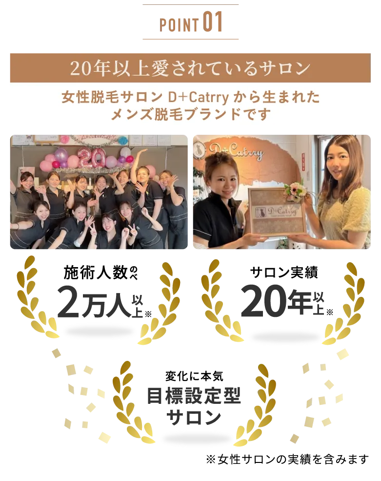 20年以上愛されているサロン