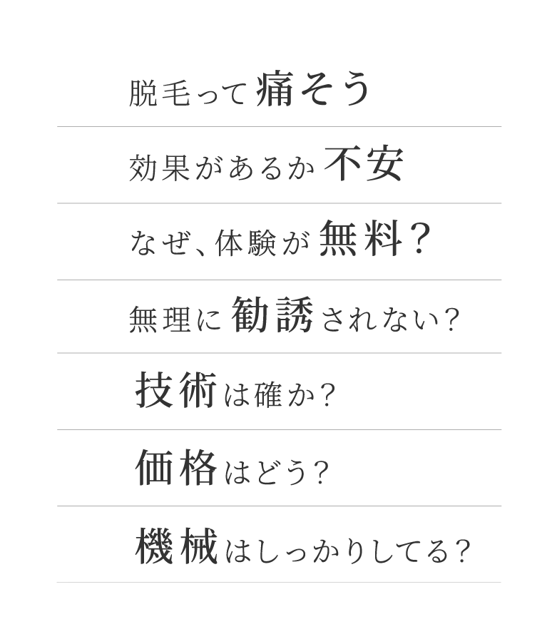 心配ごとの内容